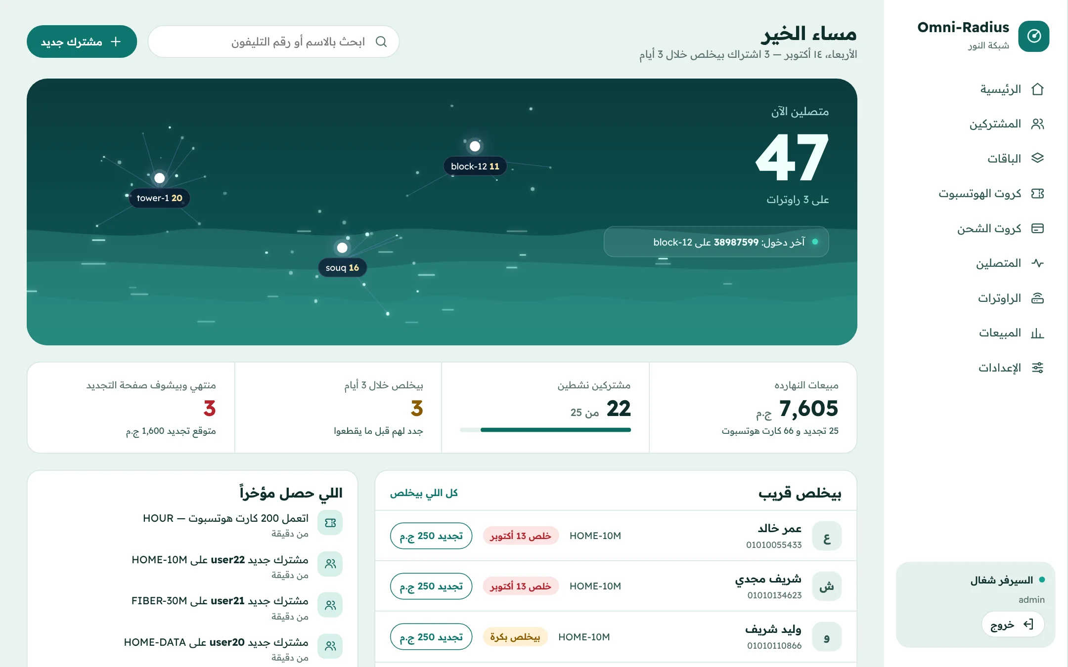 الشاشة الرئيسية: 47 متصلين على 3 راوترات، كل راوتر وعدد المتصلين عليه