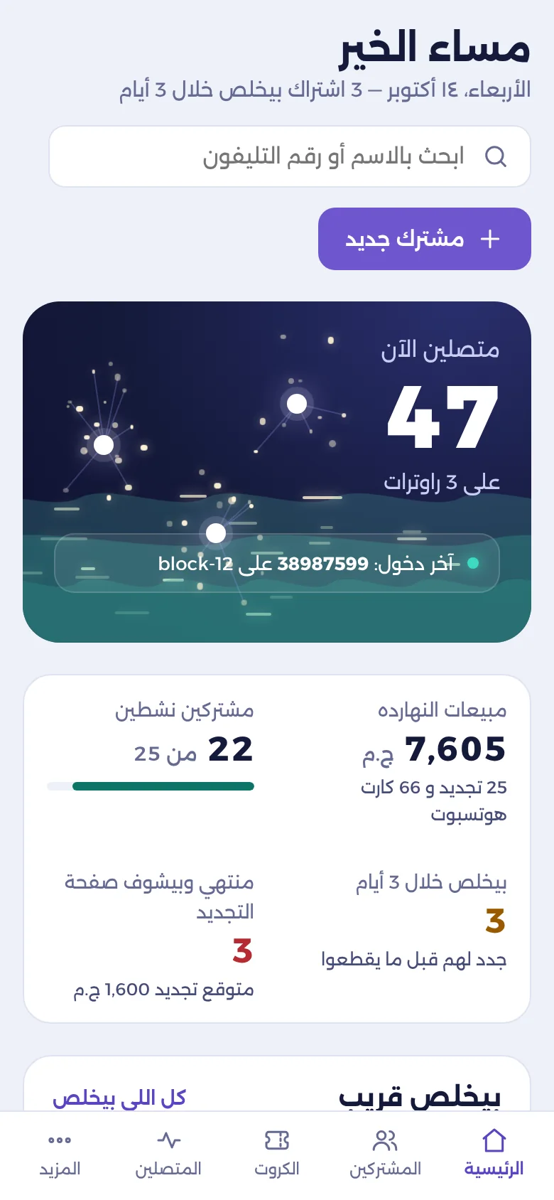 نفس اللوحة على الموبايل